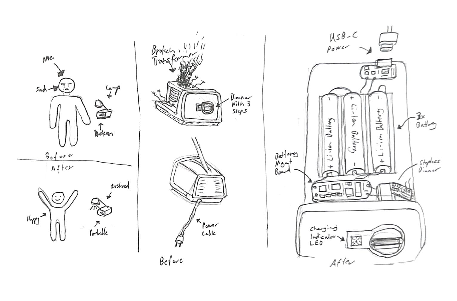 01. IDEA & CONCEPT thumbnail